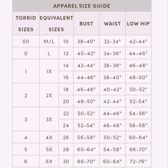 TORRID Plus Size -Multi Color Stripe Mock Neck Sweater Dress 1X - Picture 9 of 16